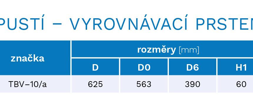 Vyrovnávací prstenec pre uličný vpust - #10 - foto č.2