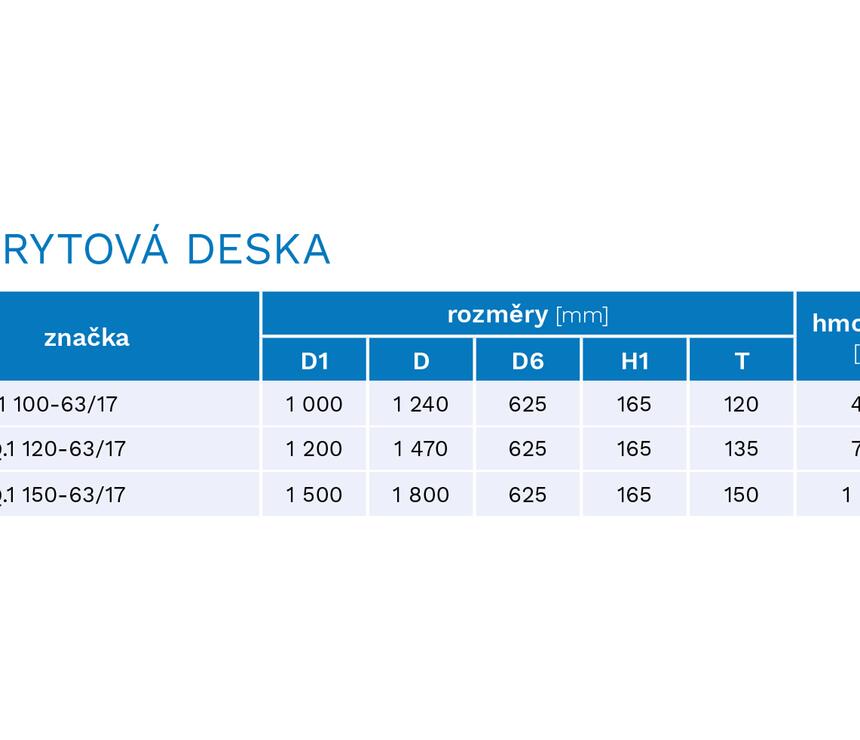 Betónové šachtové zákrytové dosky - #10 - foto č.2
