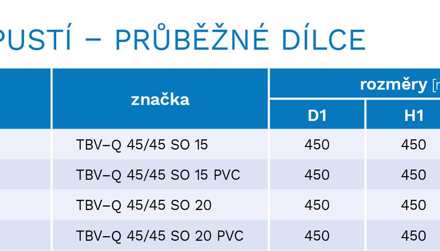 Priebežný dielec s odtokom pre uličný vpust 450 - #10 - foto č.2