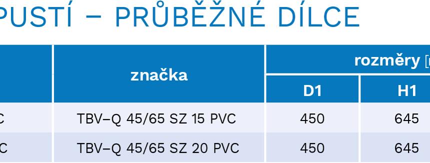 Priebežný dielec so zápachovou uzávierkou pre uličný vpust 450 - #10 - foto č.2