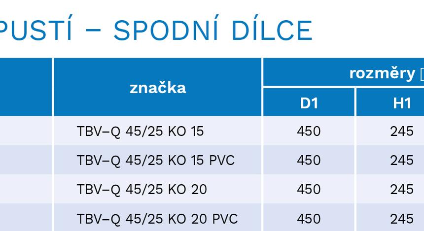 Spodný dielec s odtokom pre uličný vpust 450 - #10 - foto č.2