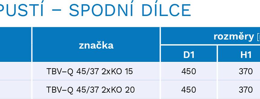 Spodný dielec s dvoma odtokmi pre uličný vpust 450 - #10 - foto č.2