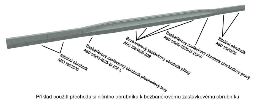 Zastávkový obrubník bezbariérový z betónu - Nákres rozměrů - foto č.12